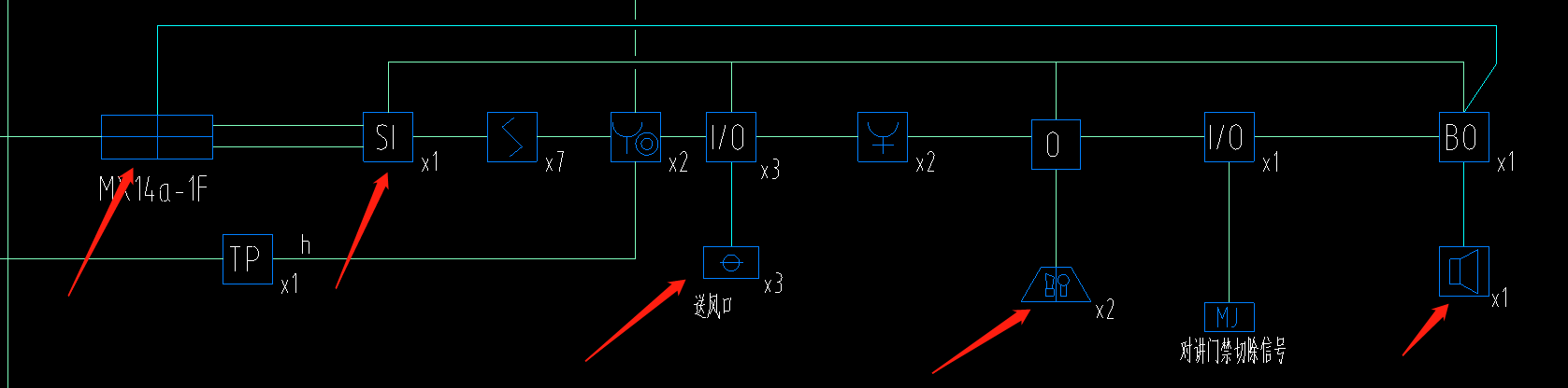 电系统图