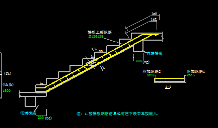 纵筋