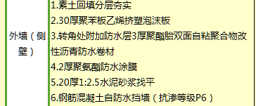 側(cè)壁