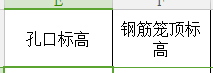 孔口标高