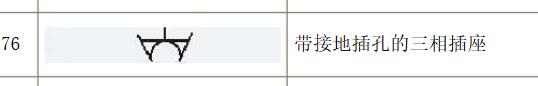第一次看