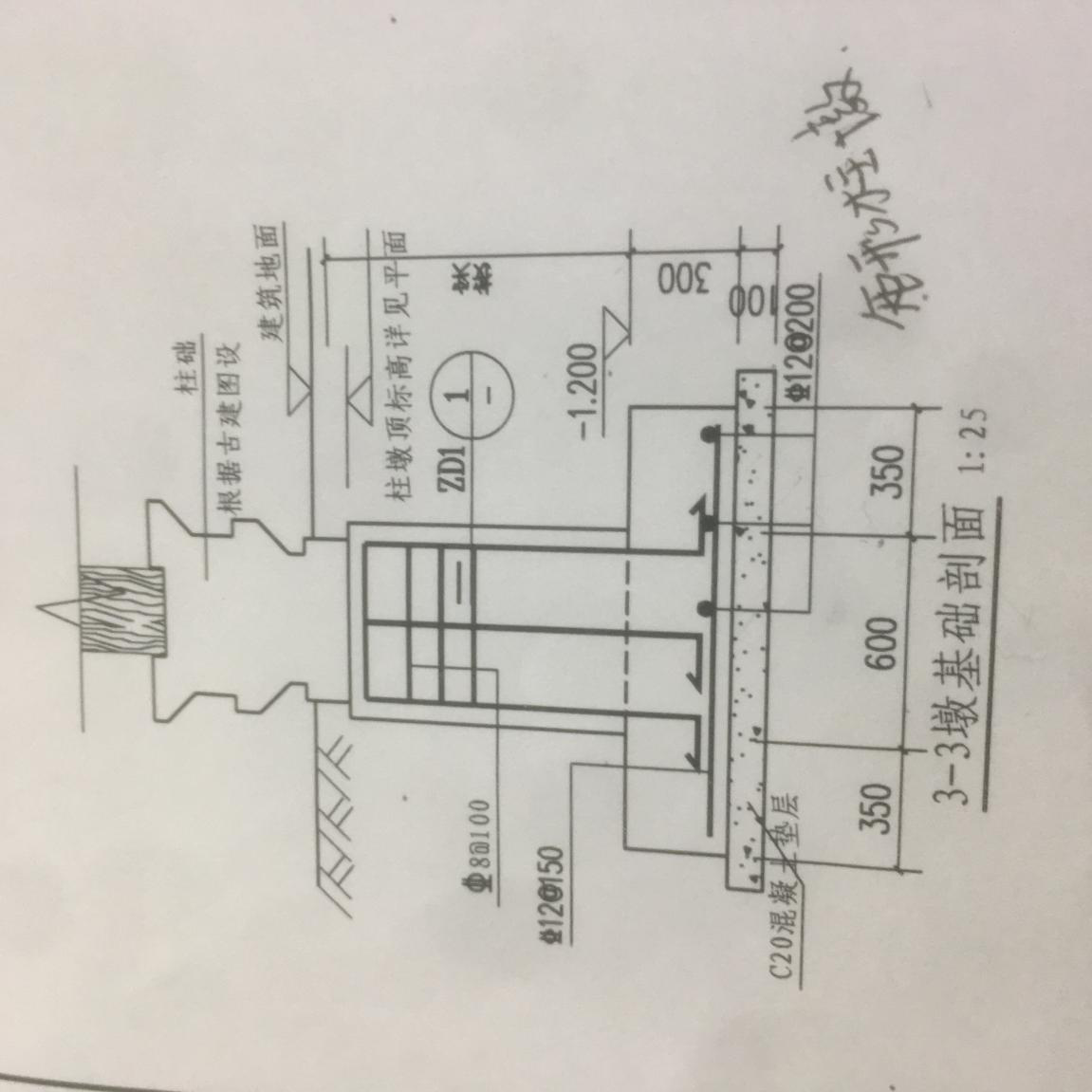 柱墩