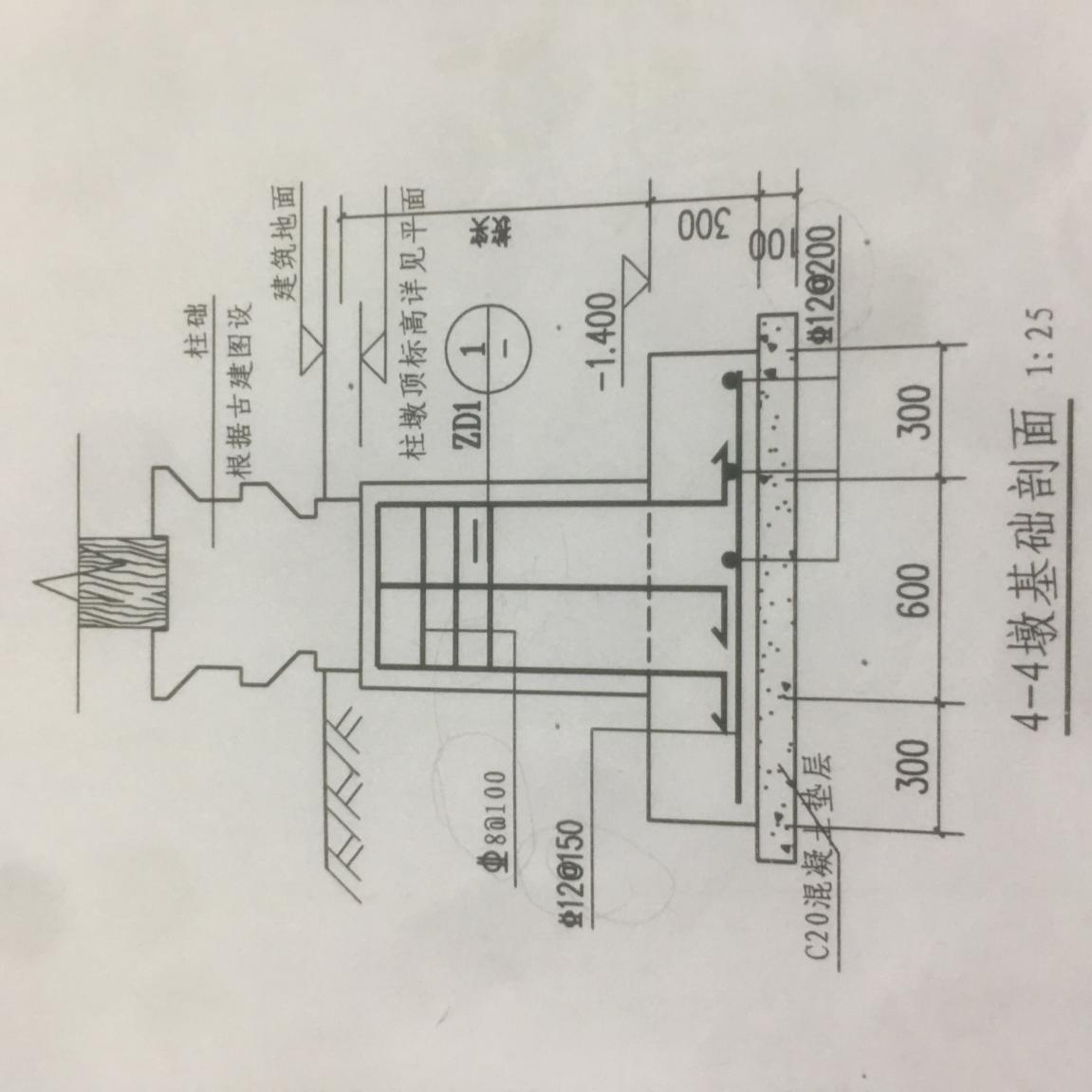 墩