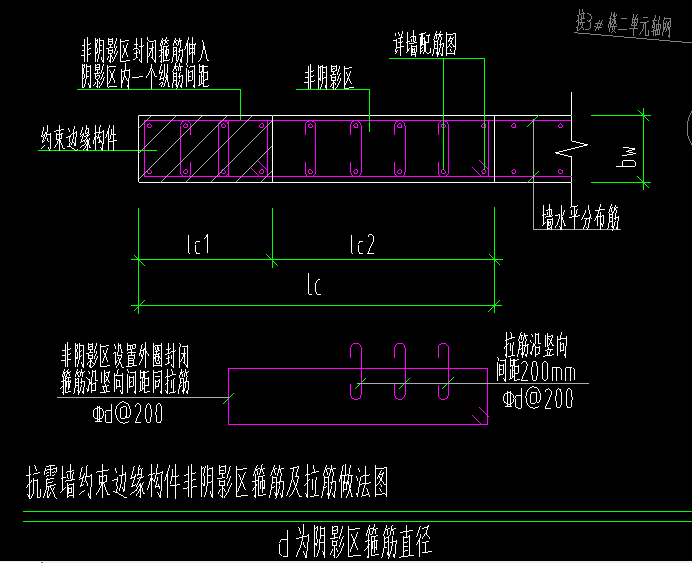 构造边缘