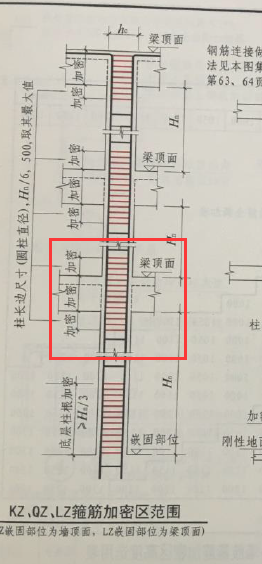 取大值