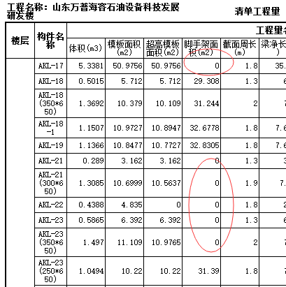 梁净长