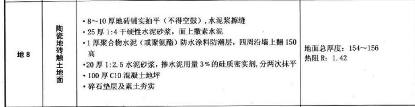 地面做法