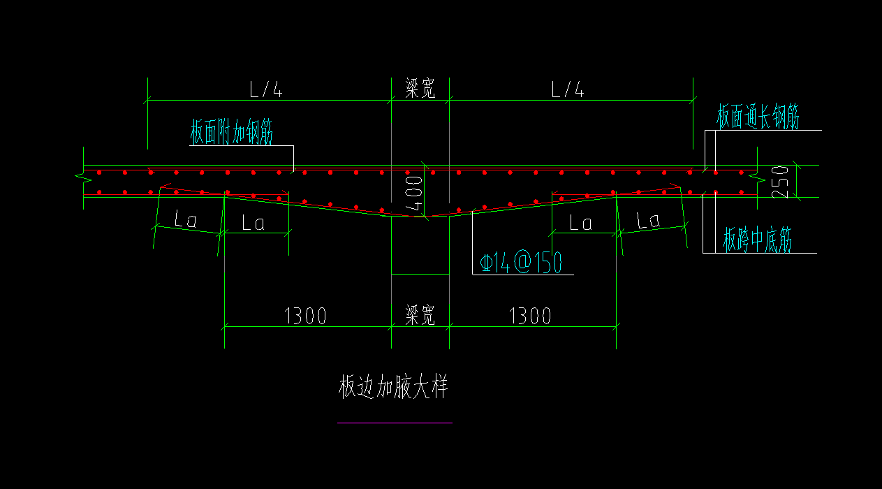 关于地下室负一层的加腋楼板问题.在广联达软件中应该用什么构件做.