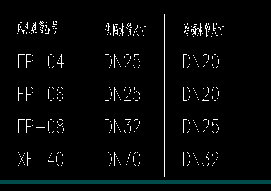 供水管