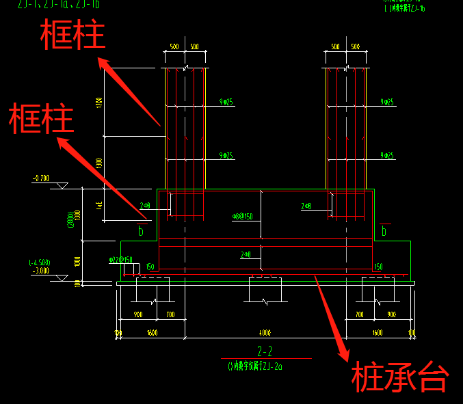 附加钢筋