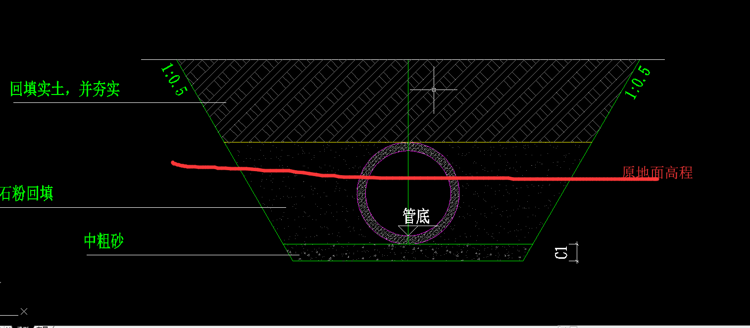 原地面标高