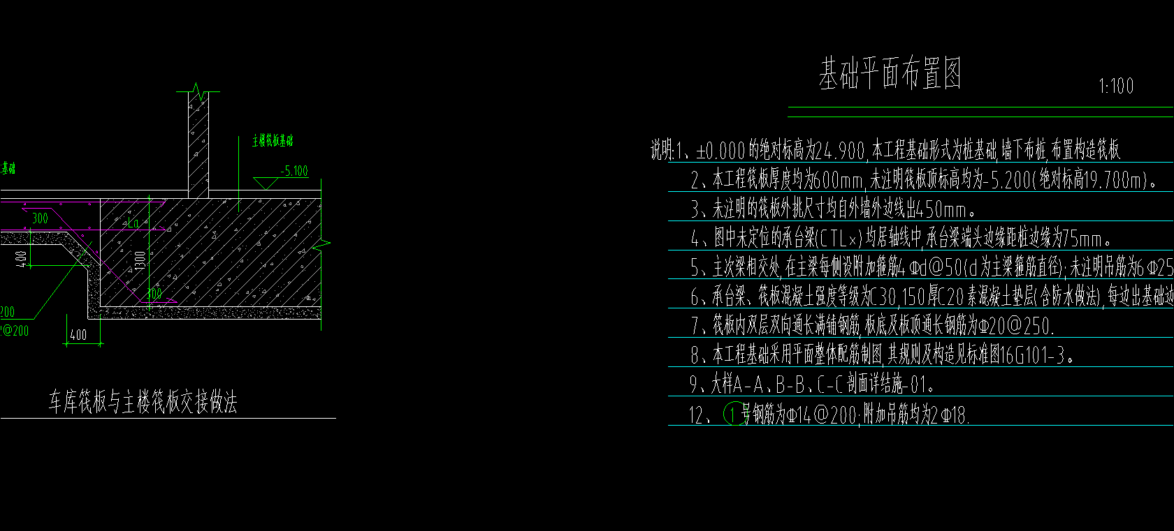 截面高度