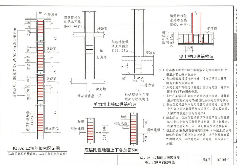 间距