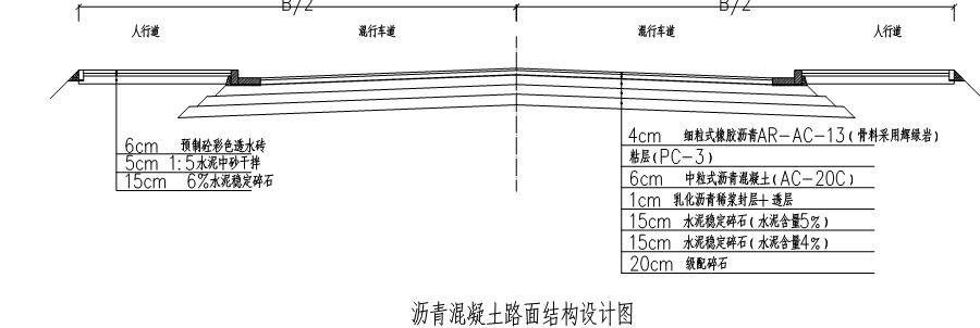 路床