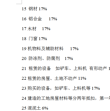 哪个文件
