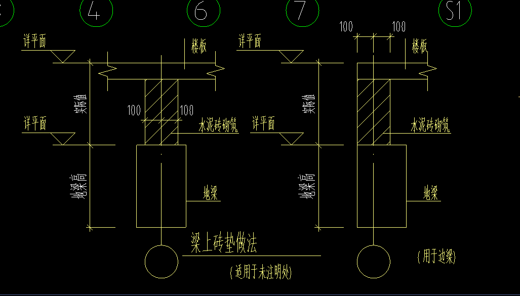 梁上