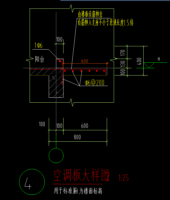 构件绘制