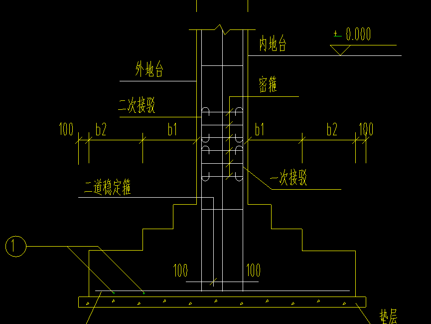 插筋