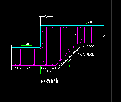 折梁