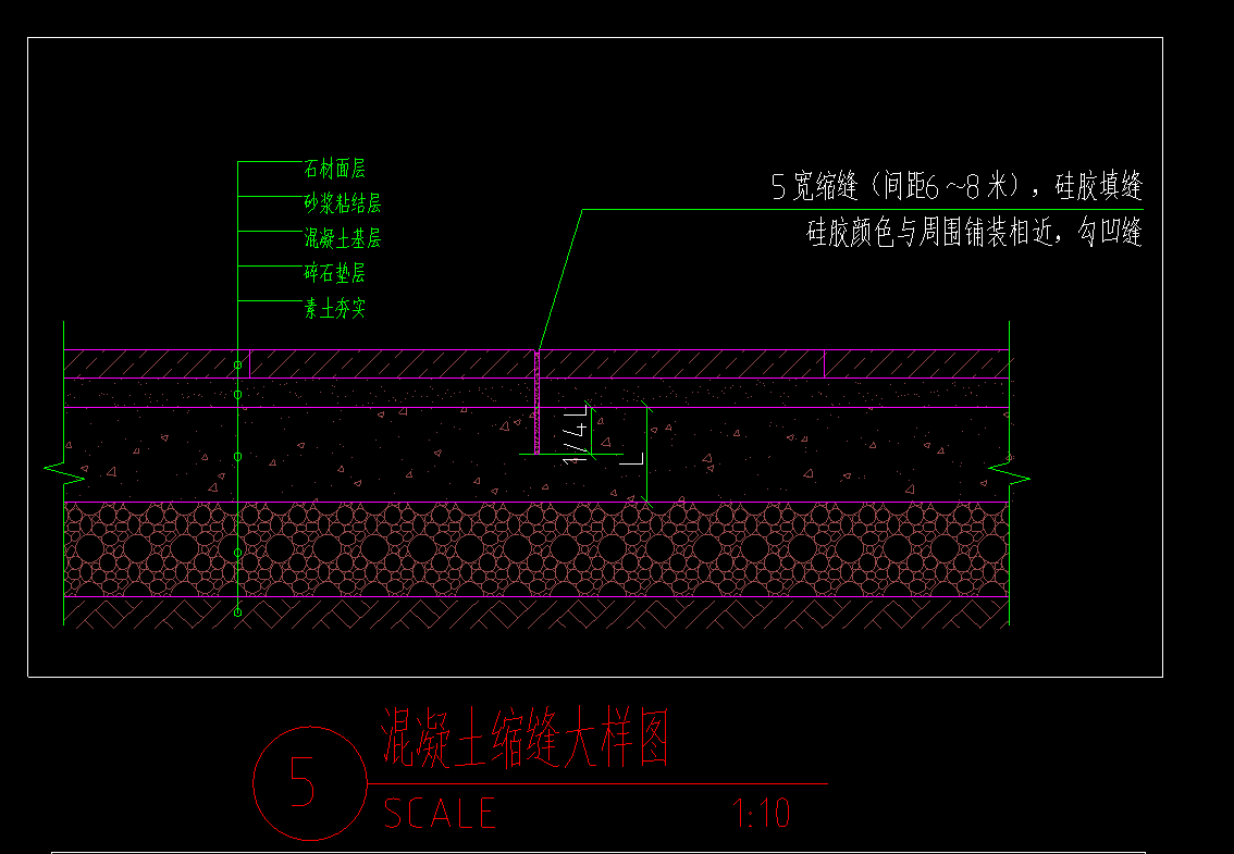 套定額