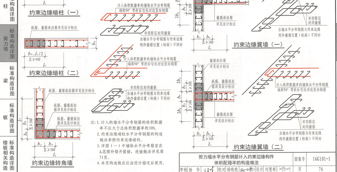 水平筋