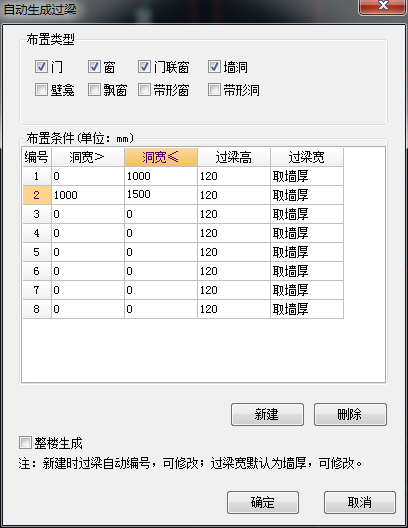 自動生成過梁