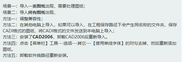 算量
