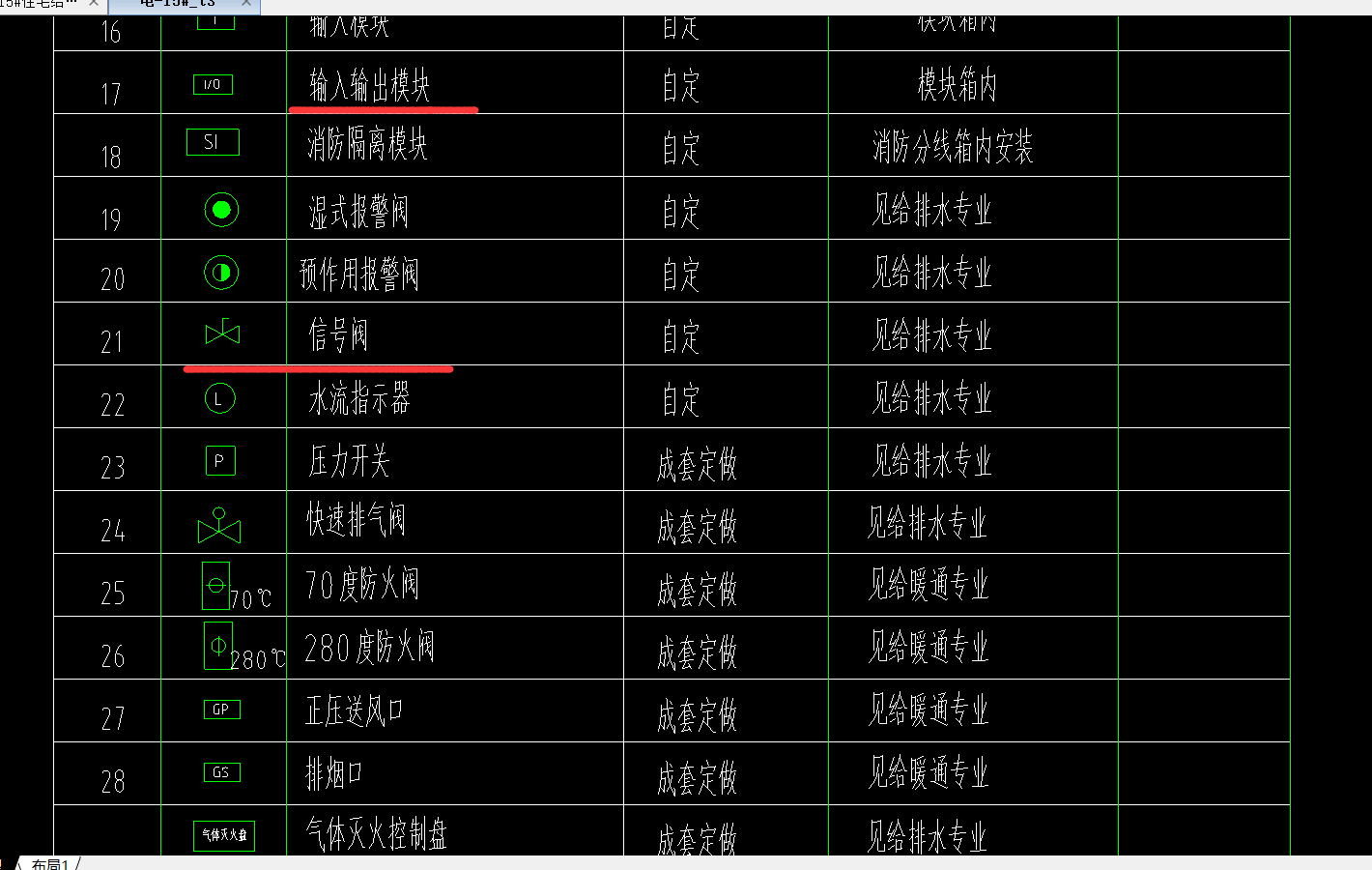 消防报