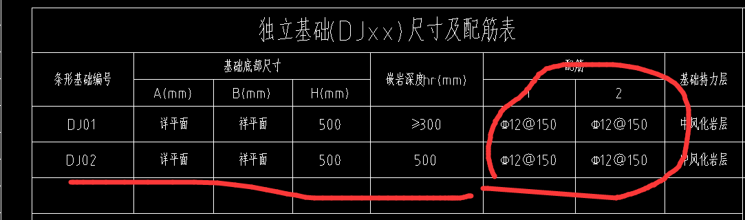 独立基础
