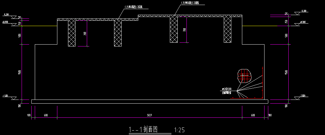 不同标高