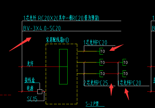 接线盒