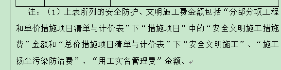 措施費(fèi)