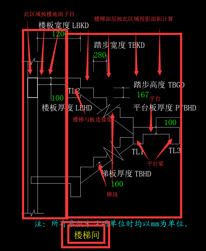 梯井