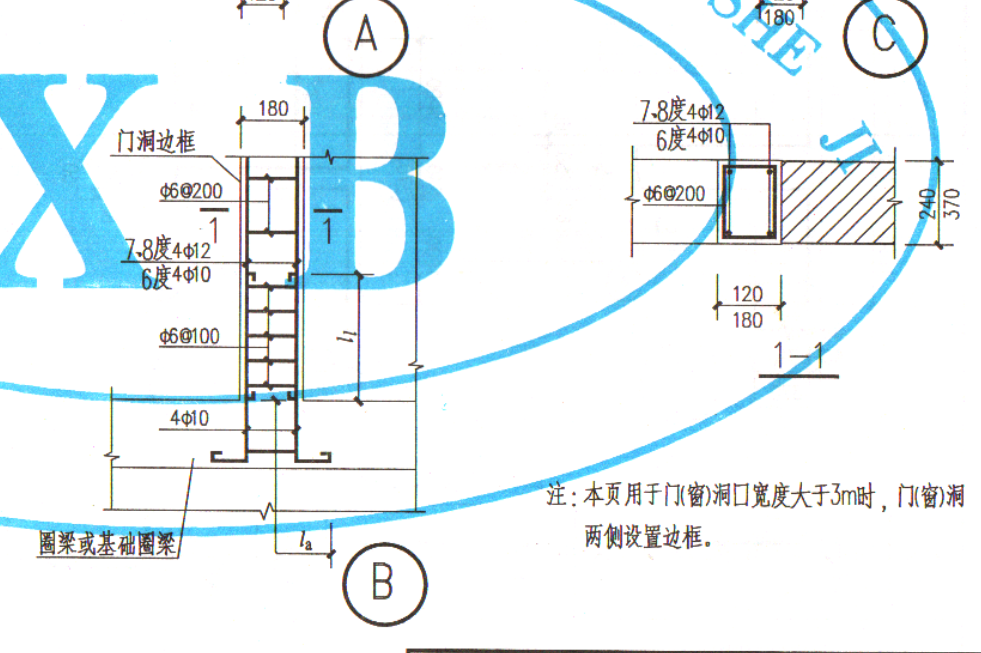 算量