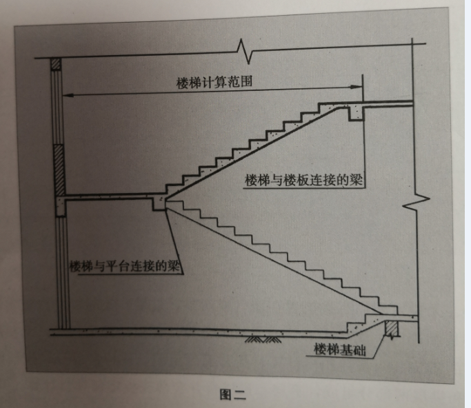 广西定额