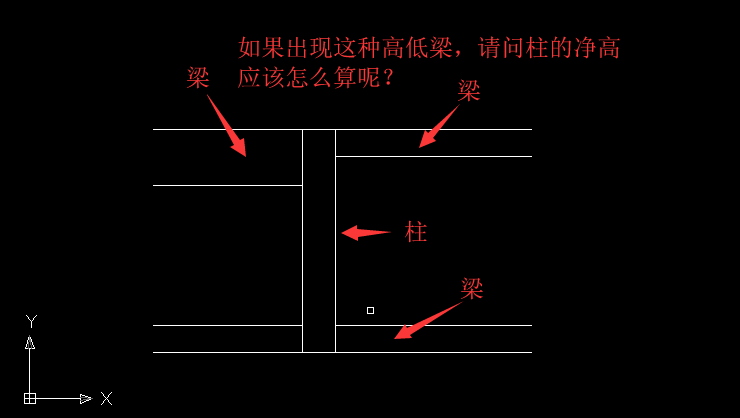 柱净高的问题