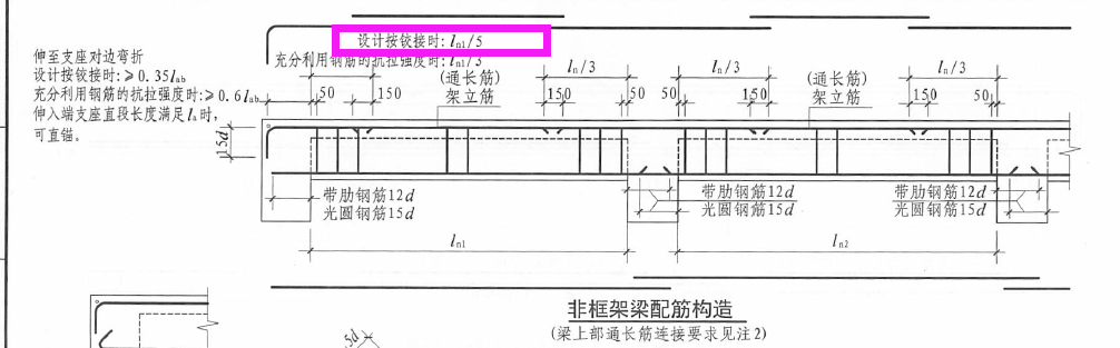 非框架梁