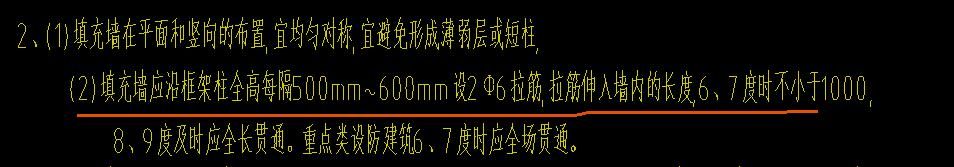 砌体加筋