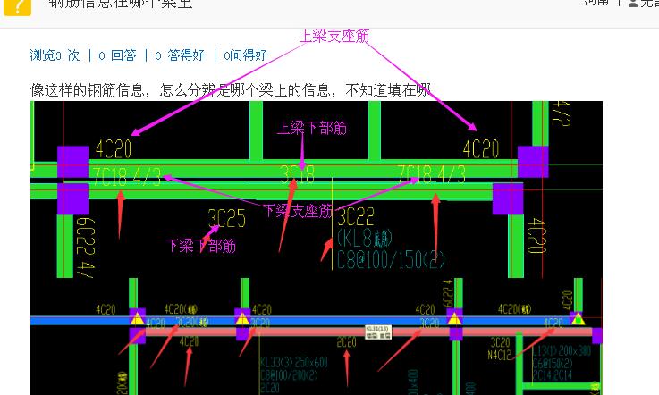 答疑解惑