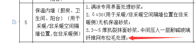 子目