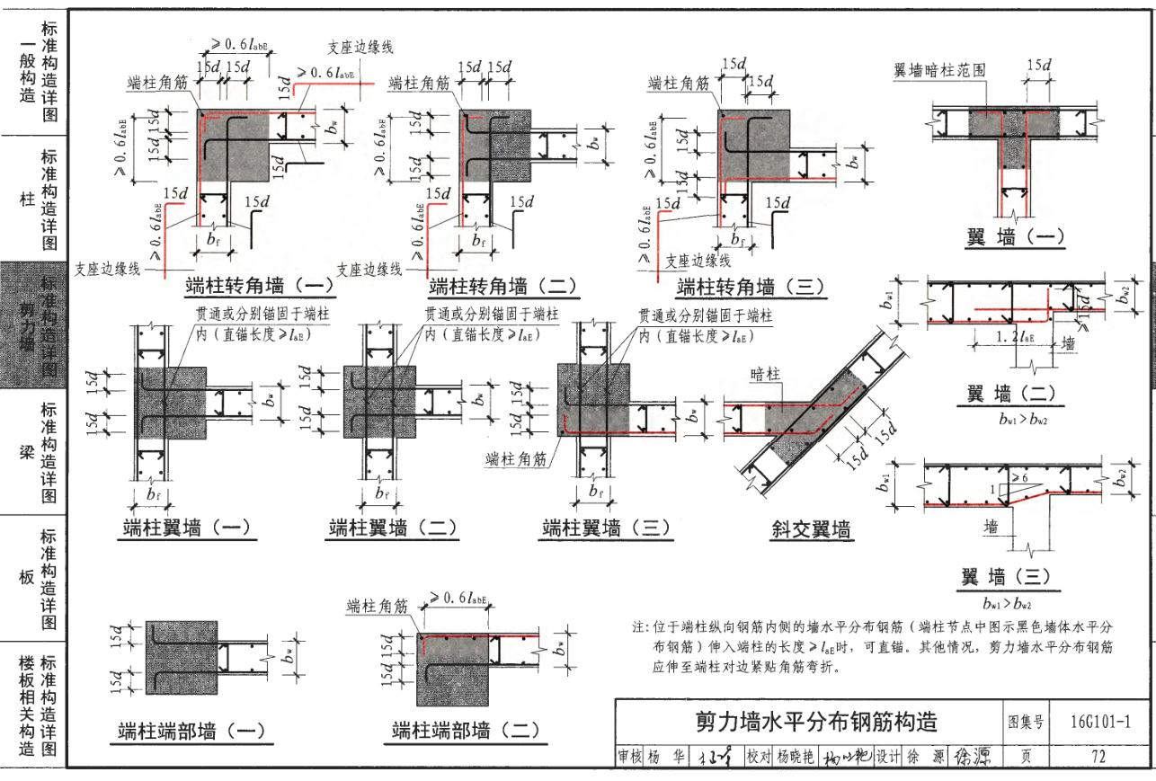 广联达服务新干线