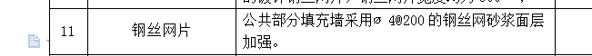 子目