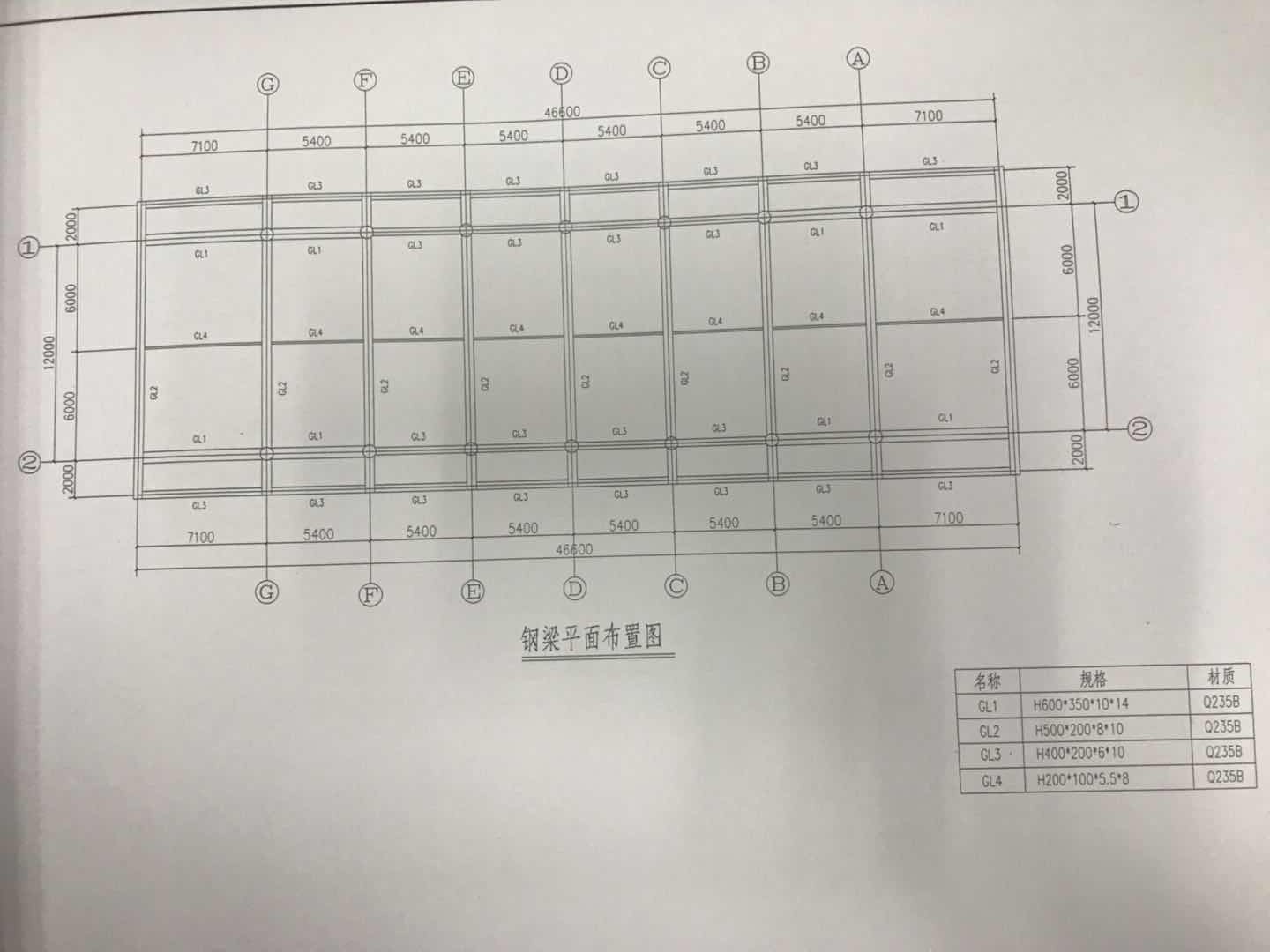 套定额