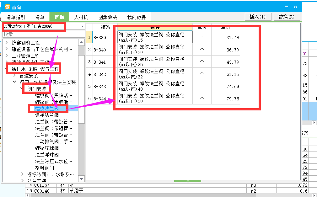 項目特征