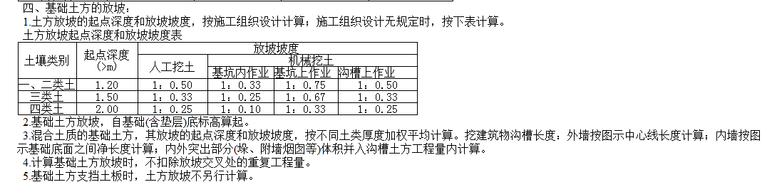 广联达服务新干线