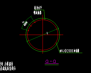 定义构件