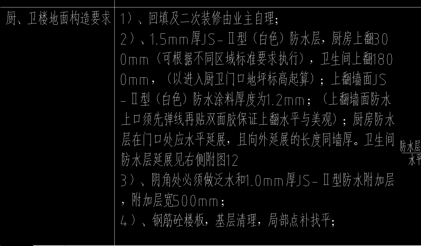 空投附加层图纸防水豆鸡吃拼图片