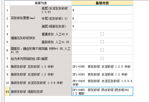 定額問(wèn)題