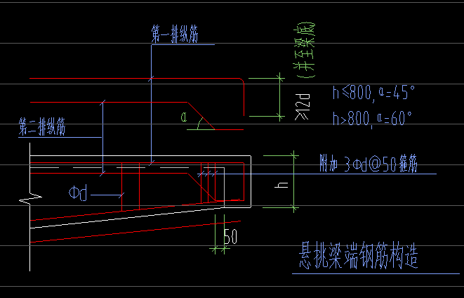 其他钢筋