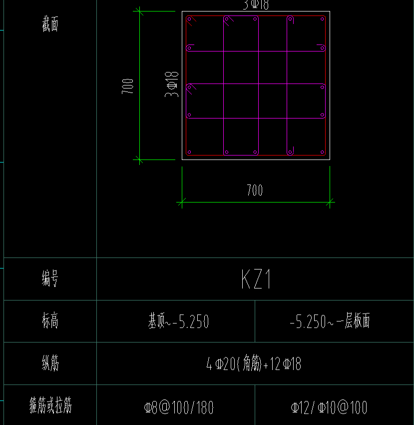 柱子